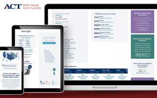 ACT Work Ready Communities Secondary